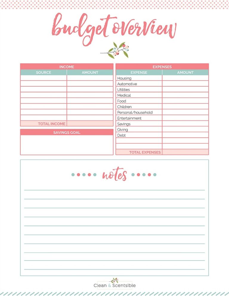 Family Binder Budgeting Printables - Clean and Scentsible