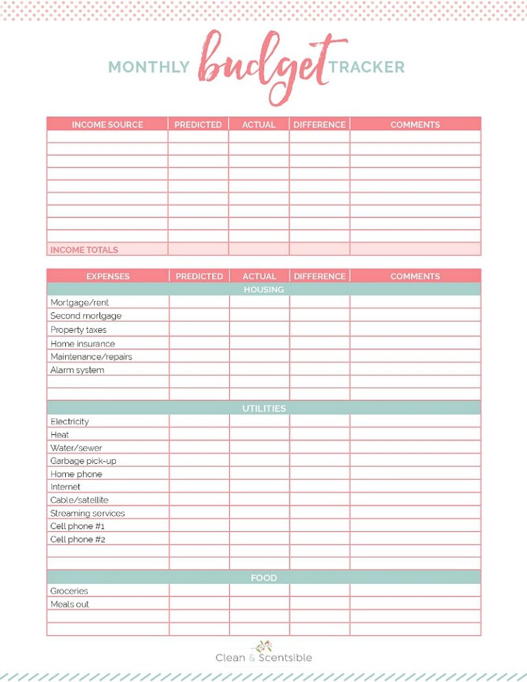 Family Binder Budgeting Printables - Clean and Scentsible