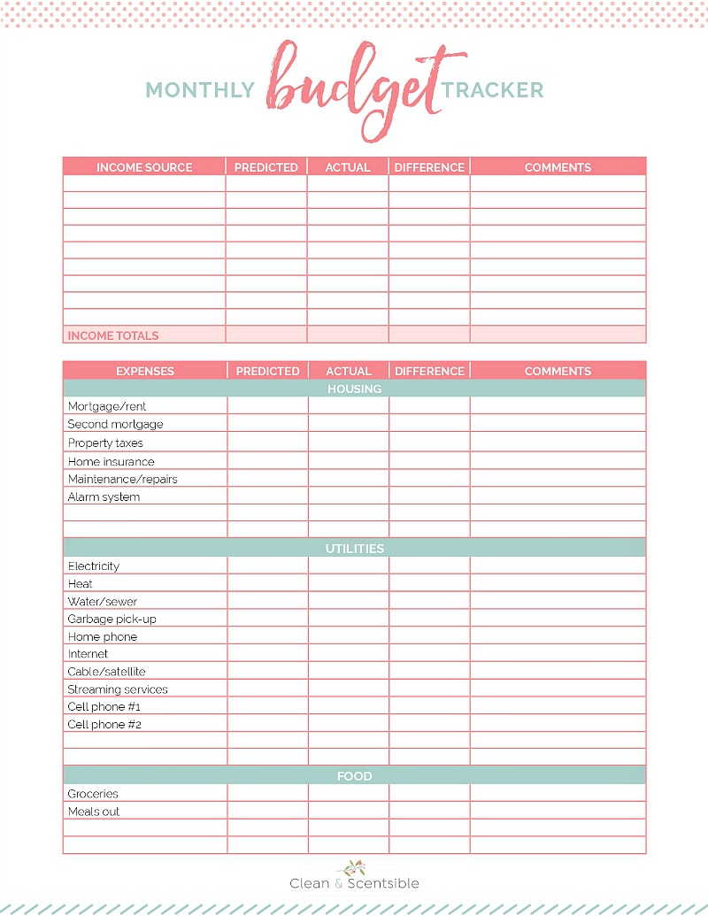 Your All-in-one Printable Monthly Budget Sheet: Income, Budgeted