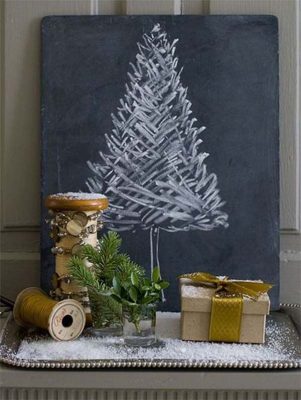 Christmas Chalkboard Inspiration - Clean and Scentsible