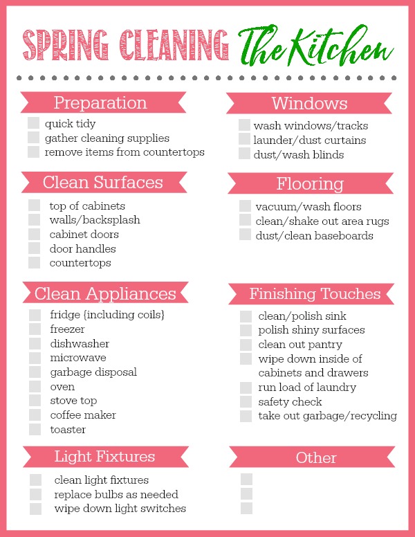 Keep Your Kitchen Under Control With a Cleaning Checklist