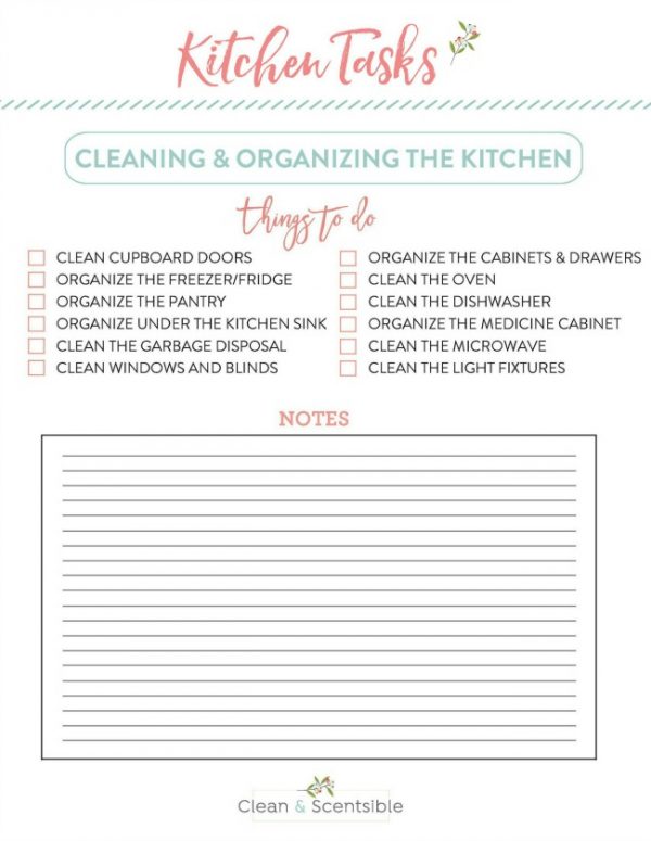 How to Organize Your Kitchen - Clean and Scentsible